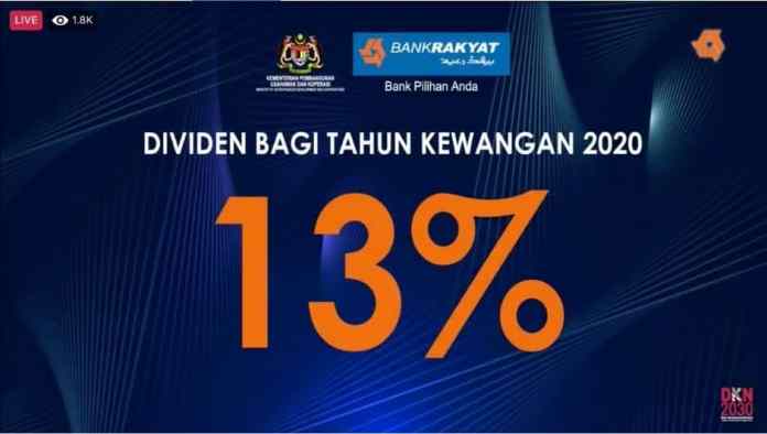 Dividen Bank Rakyat Sebanyak 13% Bagi Tahun 2020. Buat Semakan Secara Online