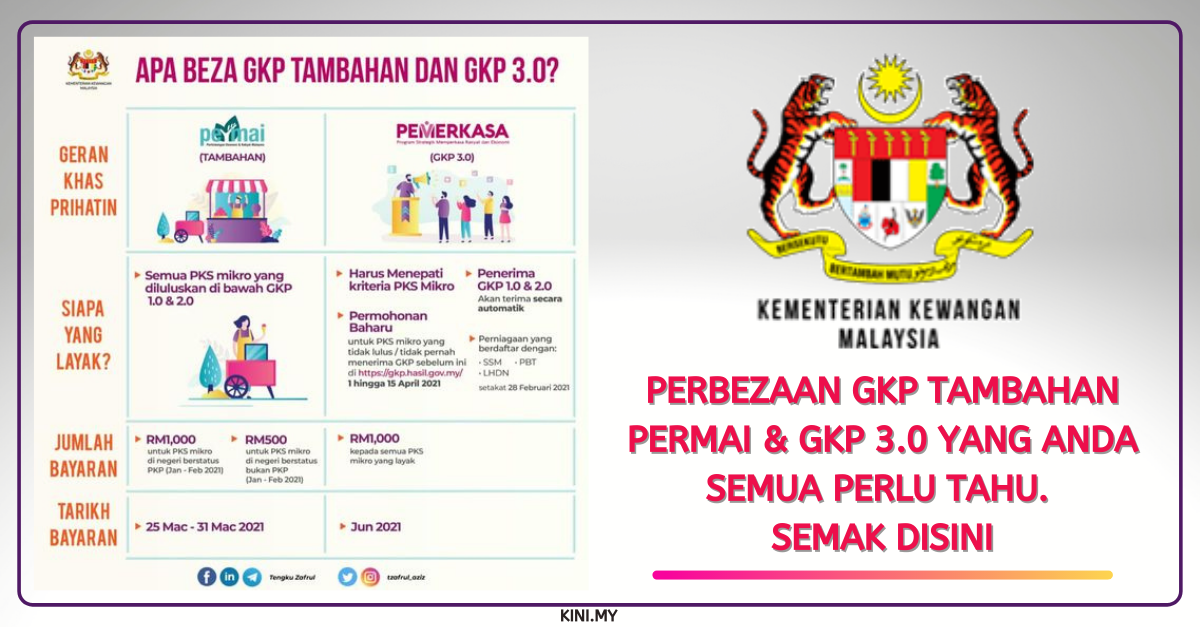 Perbezaan GKP Tambahan PERMAI & GKP 3.0 Yang Anda Semua Perlu Tahu. Semak Disini