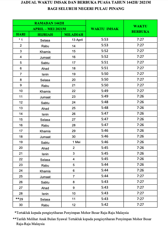 Jadual Waktu Berbuka Puasa & Imsak Seluruh Negeri Pulau Pinang Bagi Tahun 2021/1442H