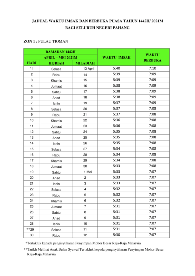 Jadual Waktu Berbuka Puasa & Imsak Seluruh Negeri Pahang Bagi Tahun 2021/1442H