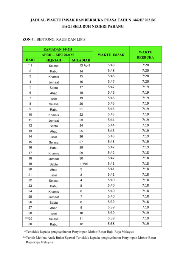 Jadual Waktu Berbuka Puasa & Imsak Seluruh Negeri Pahang Bagi Tahun 2021/1442H