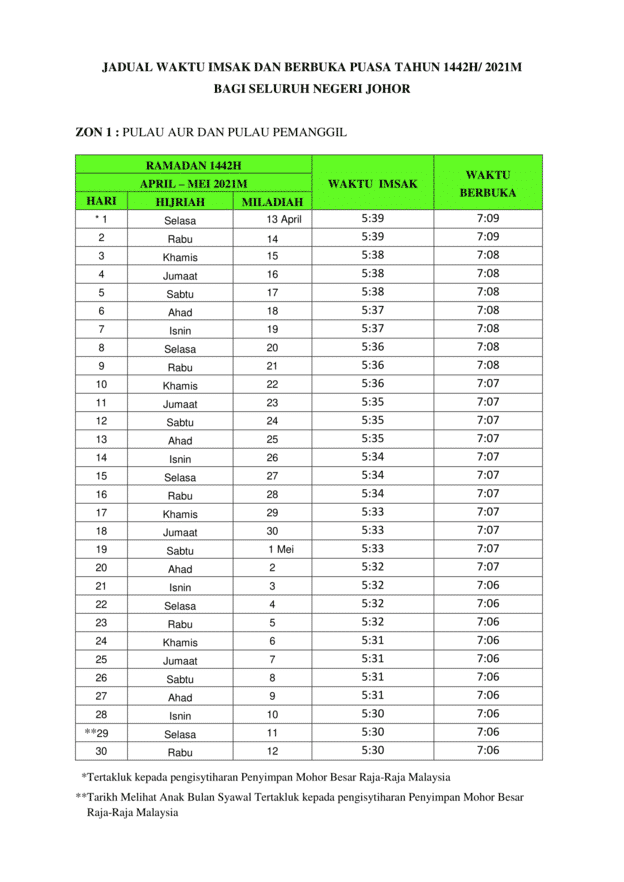 Jadual Waktu Berbuka Puasa & Imsak Seluruh Negeri Johor Bagi Tahun 2021/1442H