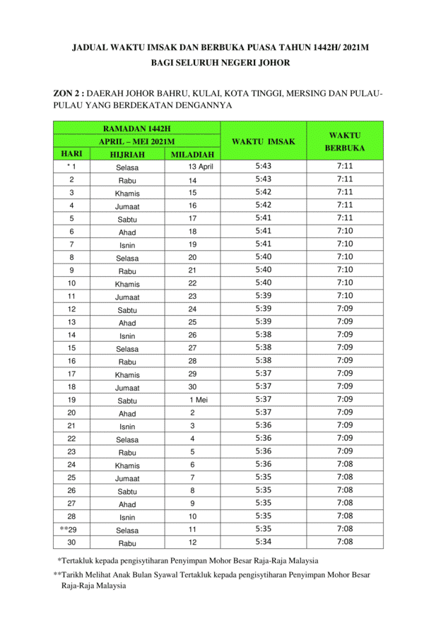 Jadual Waktu Berbuka Puasa & Imsak Seluruh Negeri Johor Bagi Tahun 2021/1442H