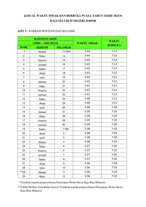 Jadual Waktu Berbuka Puasa & Imsak Seluruh Negeri Johor Bagi Tahun 2021/1442H