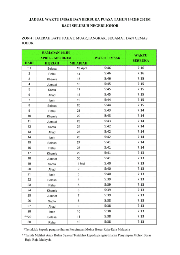 Jadual Waktu Berbuka Puasa & Imsak Seluruh Negeri Johor Bagi Tahun 2021/1442H