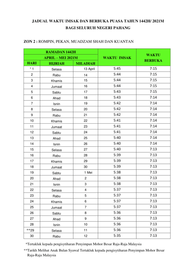 Jadual Waktu Berbuka Puasa & Imsak Seluruh Negeri Pahang Bagi Tahun 2021/1442H