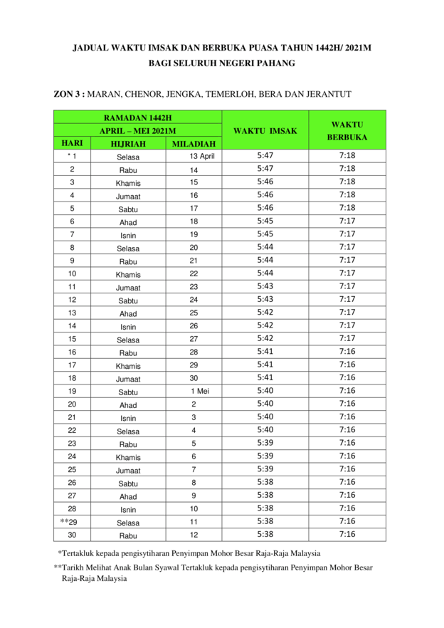 Jadual Waktu Berbuka Puasa & Imsak Seluruh Negeri Pahang Bagi Tahun 2021/1442H