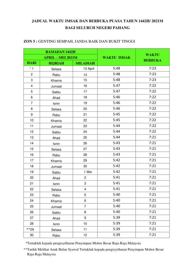 Jadual Waktu Berbuka Puasa & Imsak Seluruh Negeri Pahang Bagi Tahun 2021/1442H