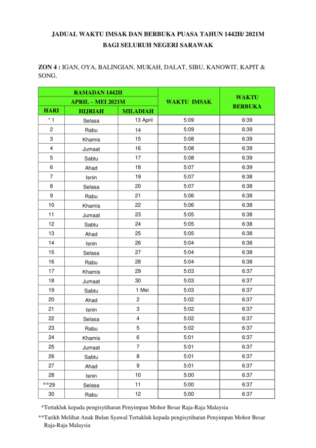 Jadual Waktu Berbuka Puasa & Imsak Negeri Sarawak Mengikut Zon Tahun 2021/1442H