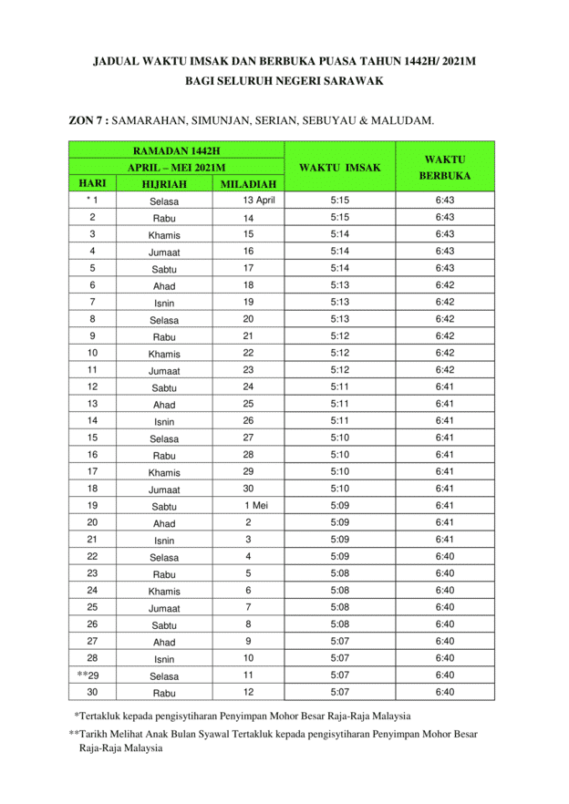 Jadual Waktu Berbuka Puasa & Imsak Negeri Sarawak Mengikut Zon Tahun 2021/1442H