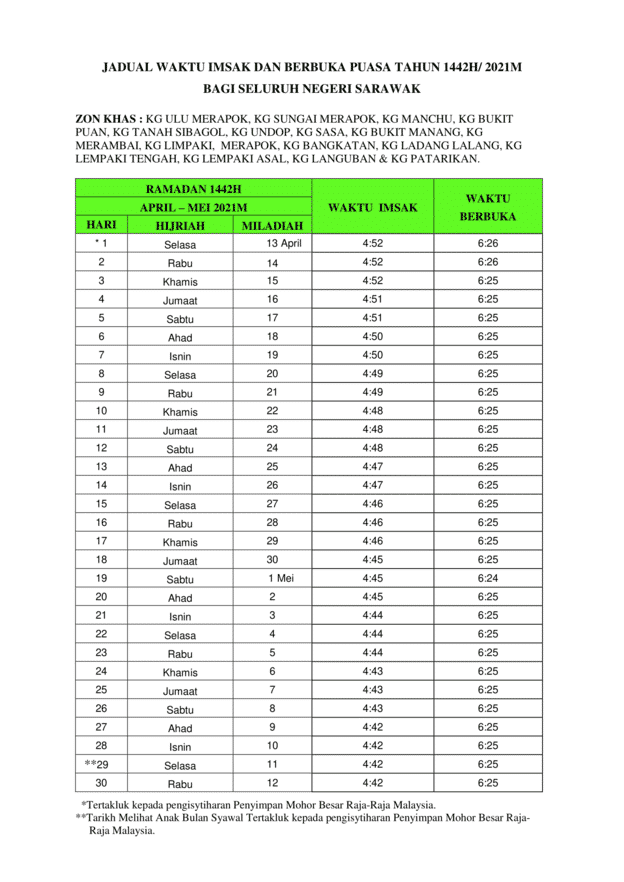Jadual Waktu Berbuka Puasa & Imsak Negeri Sarawak Mengikut Zon Tahun 2021/1442H