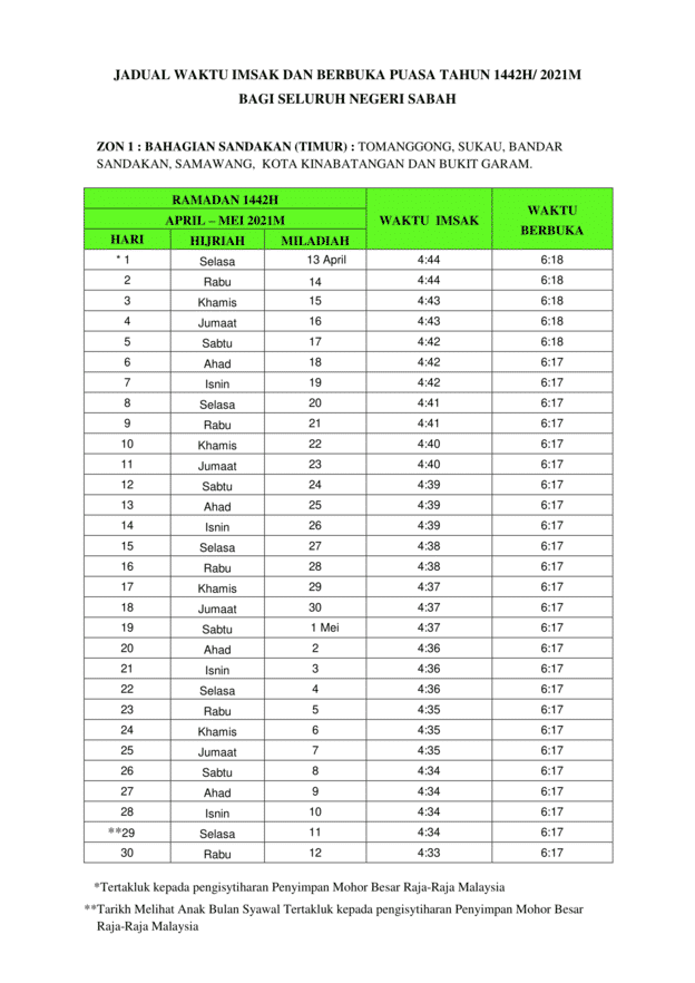 Jadual Waktu Berbuka Puasa & Imsak Seluruh Negeri Sabah Tahun 2021/1442H