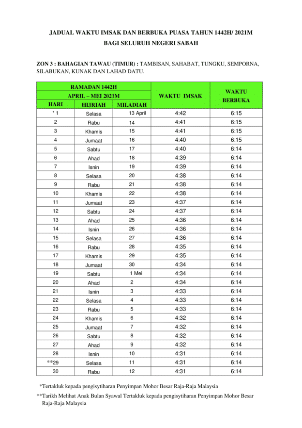 Jadual Waktu Berbuka Puasa & Imsak Seluruh Negeri Sabah Tahun 2021/1442H