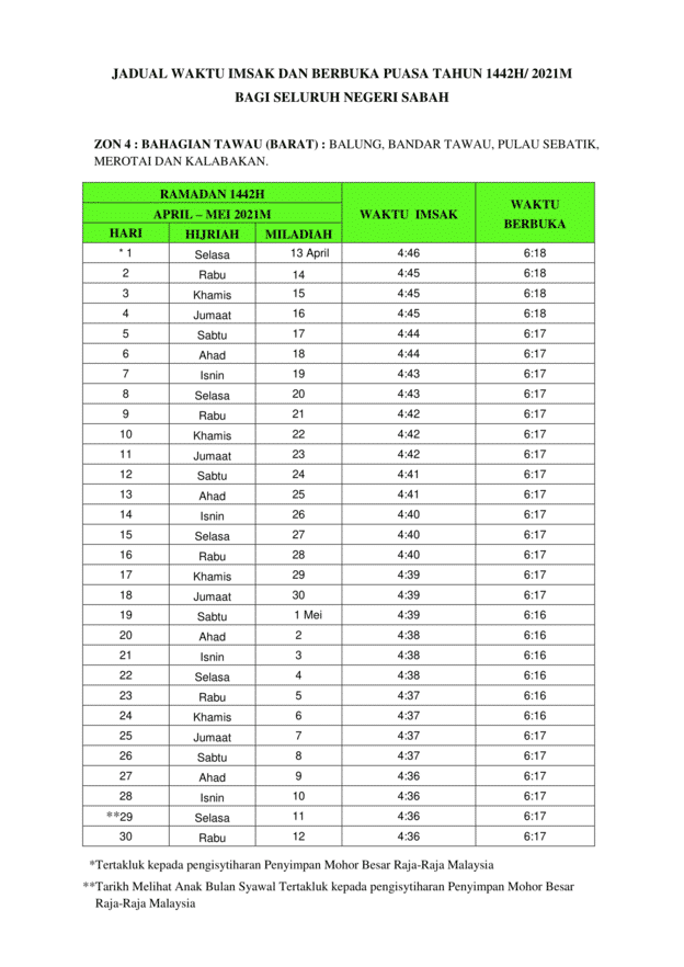 Jadual Waktu Berbuka Puasa & Imsak Seluruh Negeri Sabah Tahun 2021/1442H