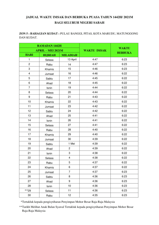Jadual Waktu Berbuka Puasa & Imsak Seluruh Negeri Sabah Tahun 2021/1442H