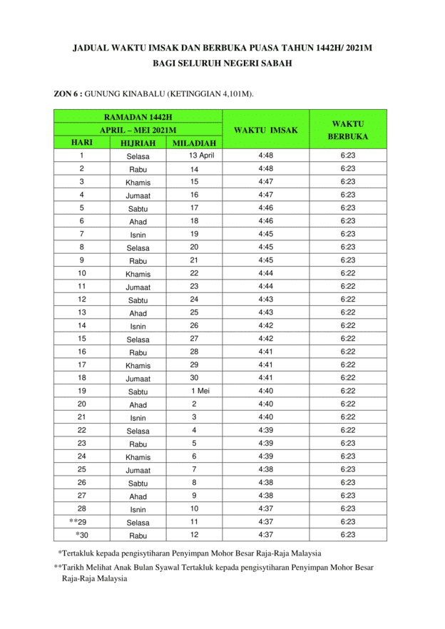 Jadual Waktu Berbuka Puasa & Imsak Seluruh Negeri Sabah Tahun 2021/1442H