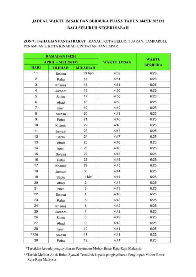 Jadual Waktu Berbuka Puasa & Imsak Seluruh Negeri Sabah Tahun 2021/1442H