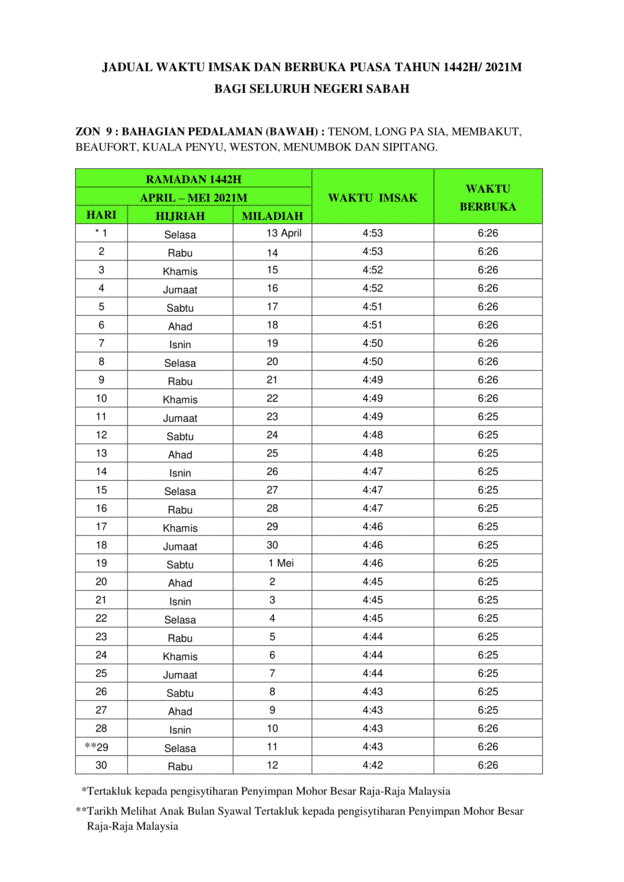 Jadual Waktu Berbuka Puasa & Imsak Seluruh Negeri Sabah Tahun 2021/1442H