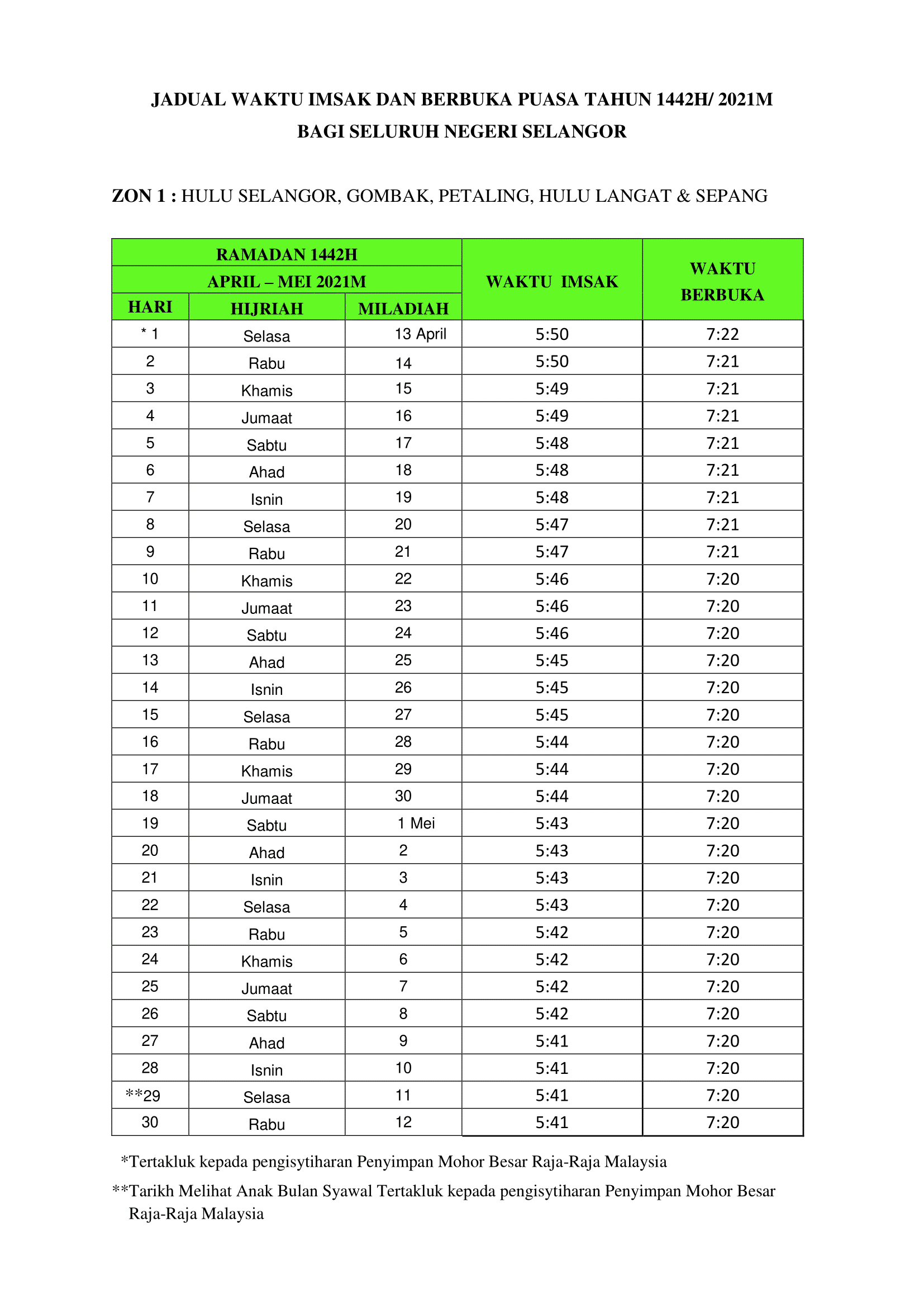 Jadual Waktu Berbuka Puasa & Imsak Seluruh Negeri Selangor Bagi Tahun 2021/1442H