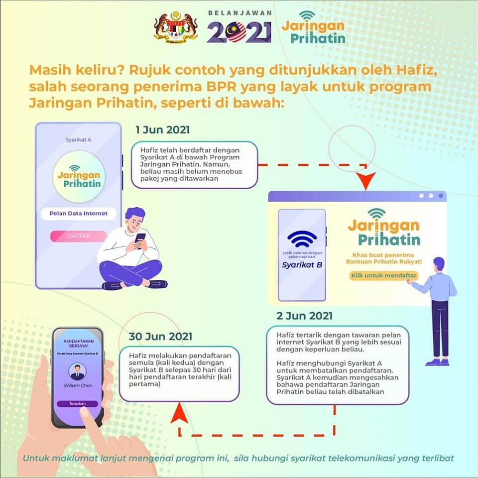 Langkah-Langkah Untuk Menukar Pendaftaran Jaringan Prihatin Dengan Syarikat Telekomunikasi Anda