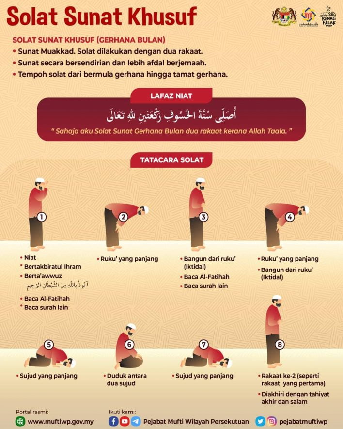 Fenomena Gerhana Bulan Penuh & Cara Solat Sunat Khusuf Untuk Panduan Anda