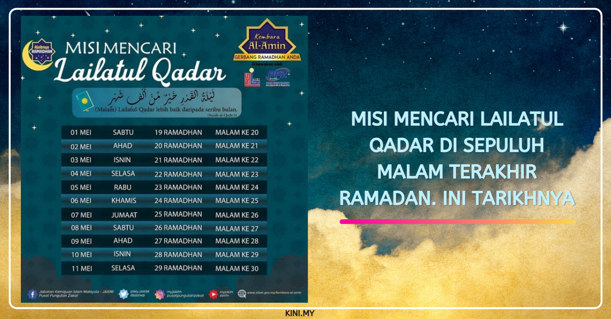 Misi Mencari Lailatul Qadar Di Sepuluh Malam Terakhir Ramadan. Ini Tarikhnya