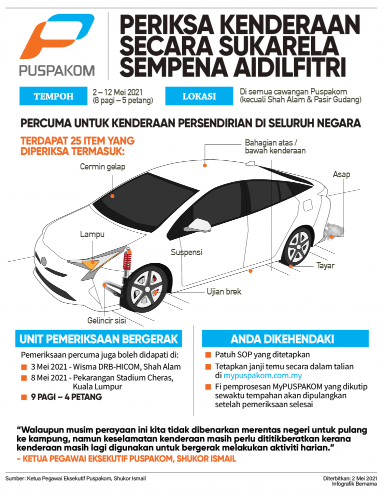 Kempen Pemeriksaan Kenderaan Secara Sukarela (VVI) Percuma Sempena Aidilfitri. Jom Buat Janji Temu Sekarang!