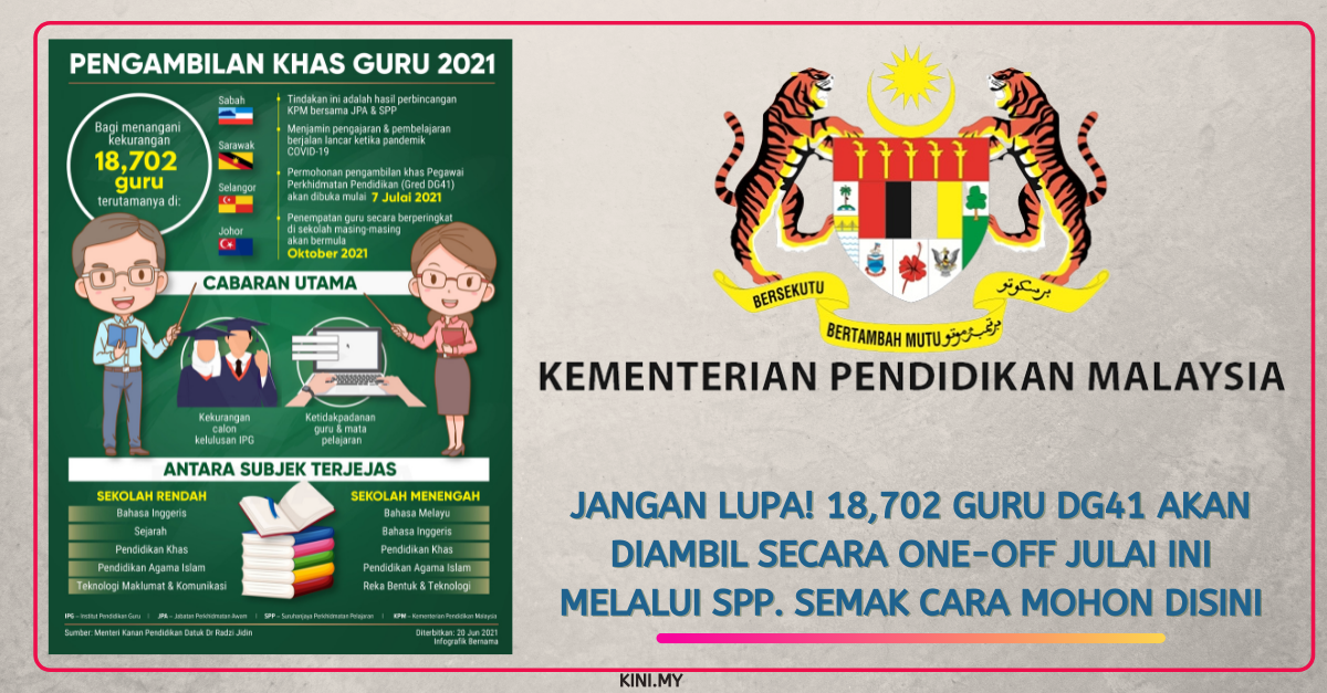 Jangan Lupa! 18,702 Guru DG41 Akan Diambil Secara One-Off Julai Ini Melalui SPP. Semak Cara Mohon Disini