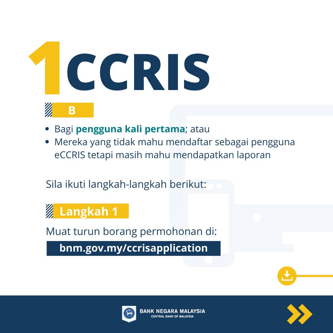 eCCRIS BNM Online Sepenuhnya. Ini Cara Daftar & Download Laporan CCRIS Anda. Mudah & Pantas!
