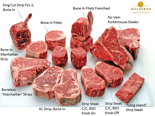 Confirm Daging Tak Liat Selepas Amalkan Tips Kekal Kelembutan Daging Ini