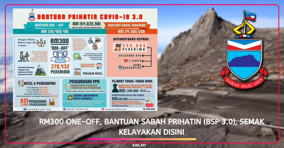 RM300 One-Off, Bantuan Sabah Prihatin (BSP 3.0), Semak Kelayakan Disini