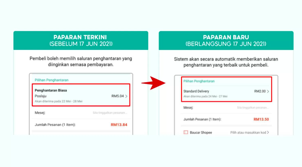 Mulai 17 Jun Ini, Shopee Tidak Benarkan Korang Pilih Perkhidmatan Kurier Lagi Seperti Sekarang