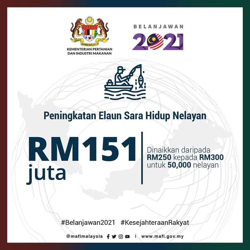 10 Jenis Senarai Bantuan PKP 3.0 Yang Disediakan & Masih Boleh Dimohon Sehingga Kini. Semak & Mohon Sebelum Terlambat