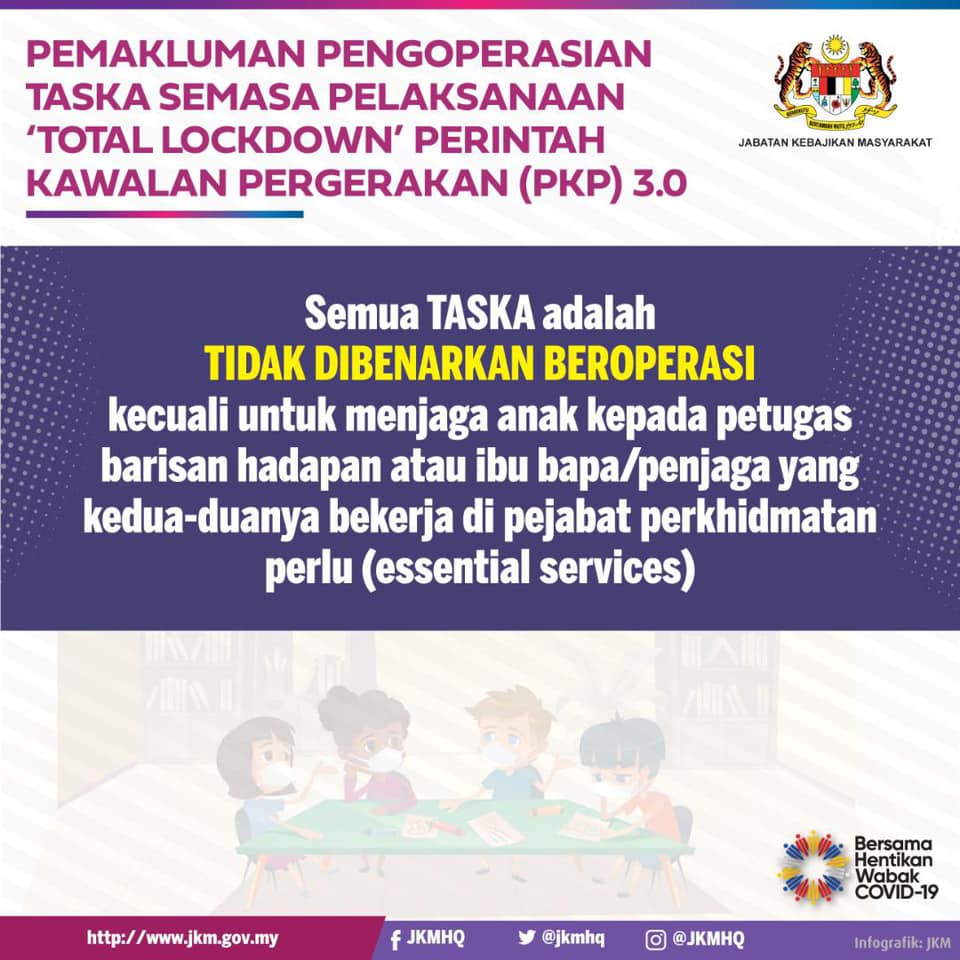 Tatacara Permohonan Pengoperasian Taska Semasa Total Lockdown 1 Jun Hingga 14 Jun 2021