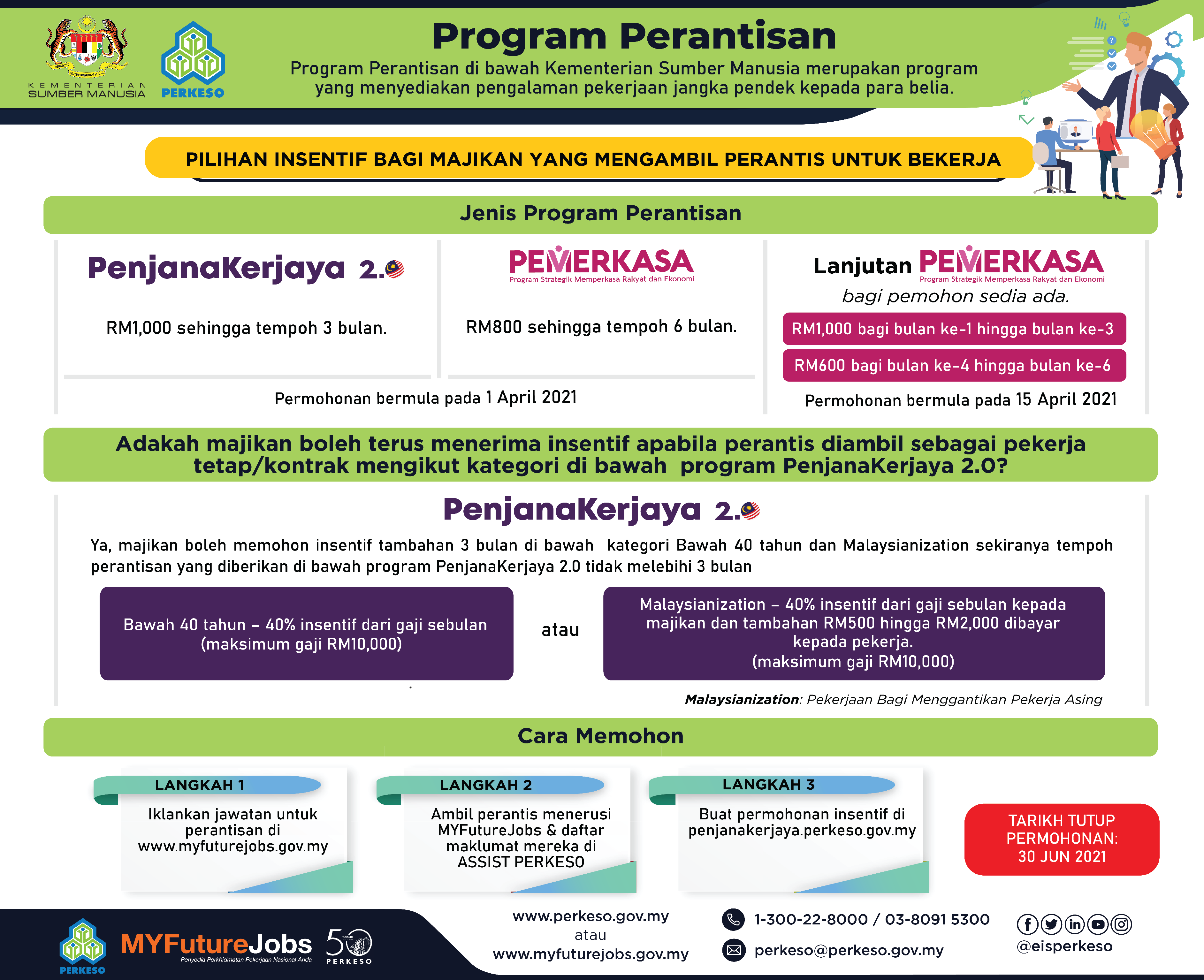 10 Jenis Senarai Bantuan PKP 3.0 Yang Disediakan & Masih Boleh Dimohon Sehingga Kini. Semak & Mohon Sebelum Terlambat