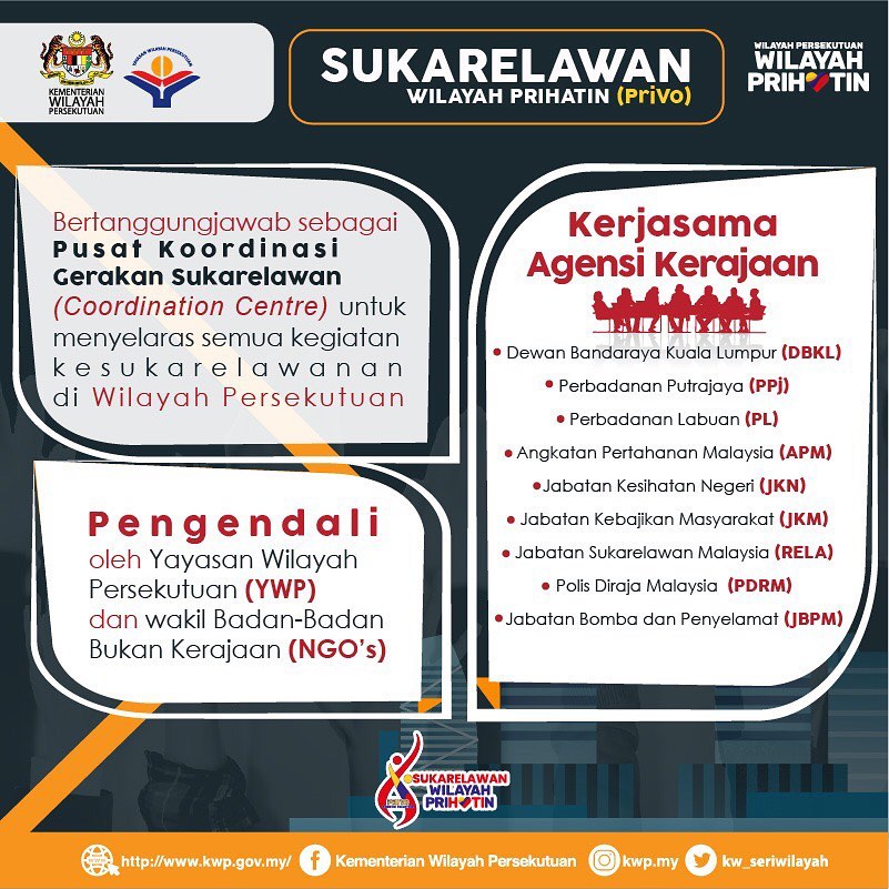 Elaun Sukarelawan Kesihatan PPV & PKRC Dinaikkan RM100 Sehari. 19,000 Sukarelawan Terima Manfaat