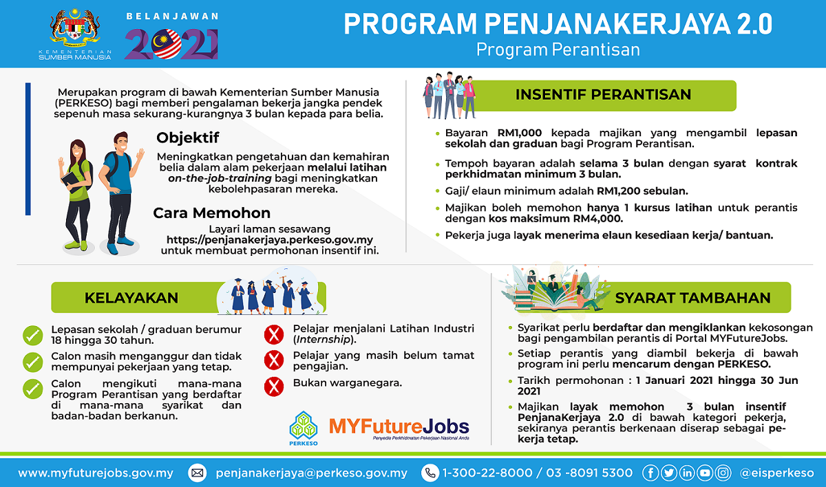 Program Perantisan: RM1,000 Bantuan Untuk Belia Berumur 18 Hingga 30 Tahun. Semak Syarat Kelayakan & Cara Daftar