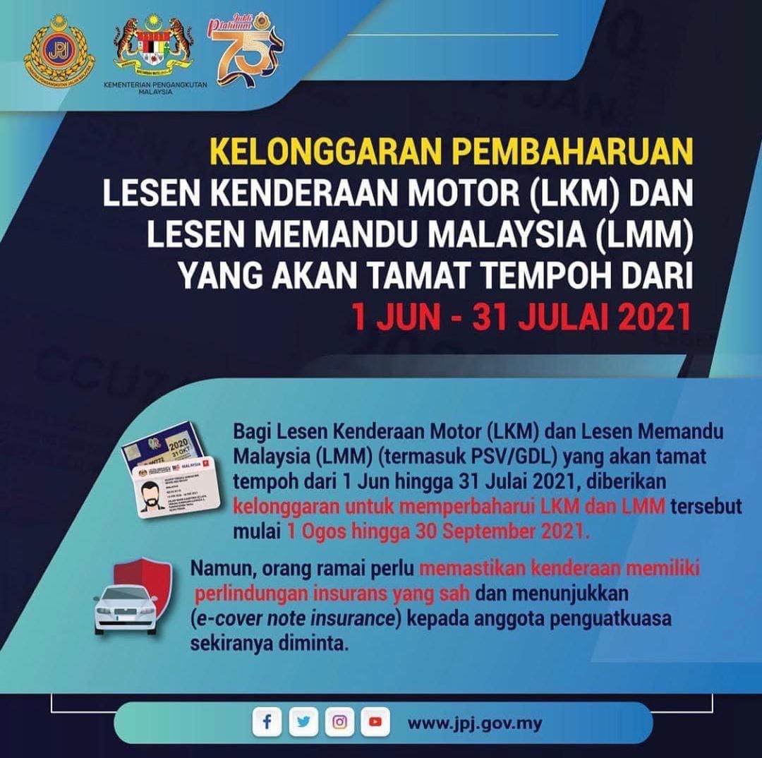 PKP 3.0: Kelonggaran Renew Lesen Memandu Sepanjang PKP Sehingga 30 September Ini