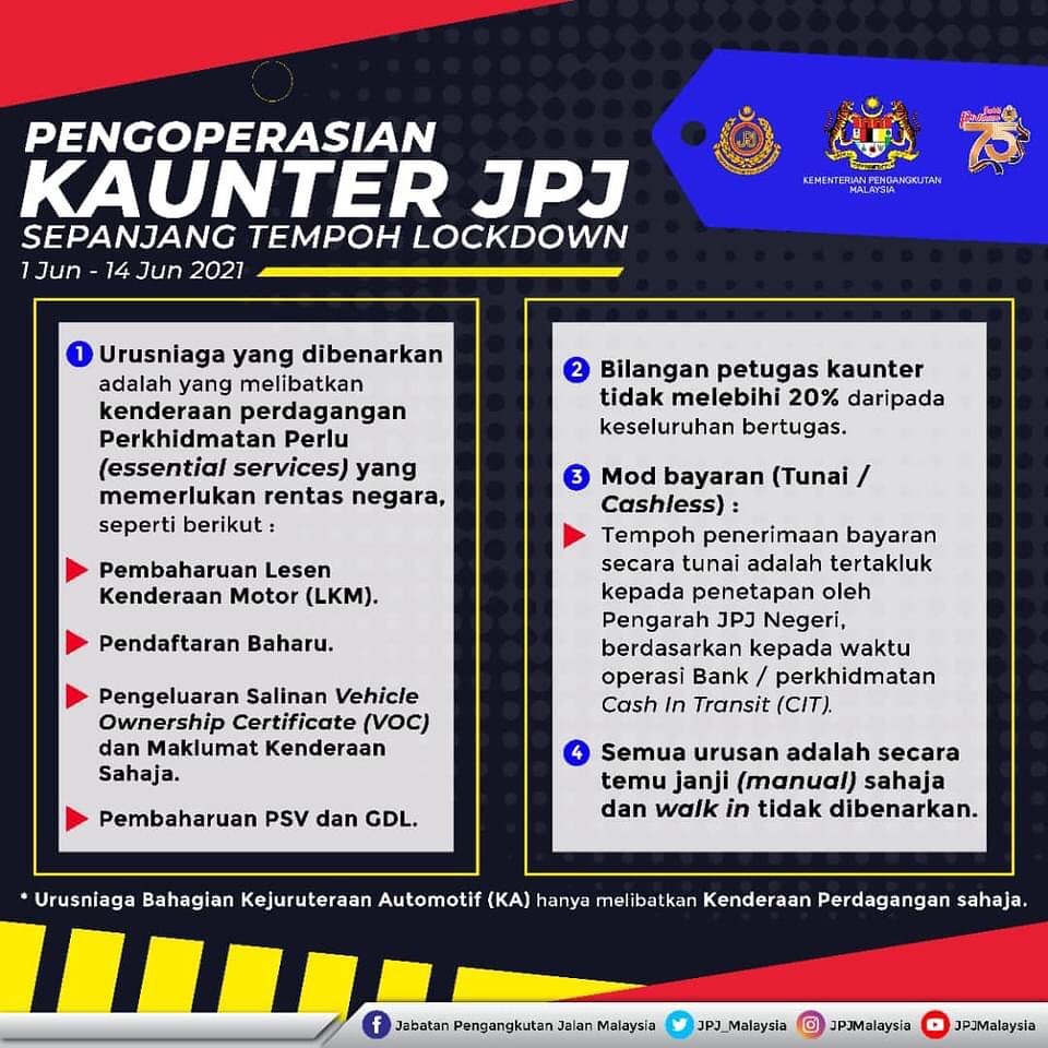 PKP 3.0: Kelonggaran Renew Lesen Memandu Sepanjang PKP Sehingga 30 September Ini
