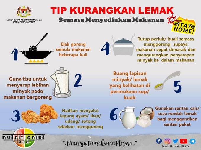 Tips Kurangkan Lemak & Minyak Semasa Sediakan Makanan Daripada NutrionistKKM. Jom Cuba Sebelum Terlambat!
