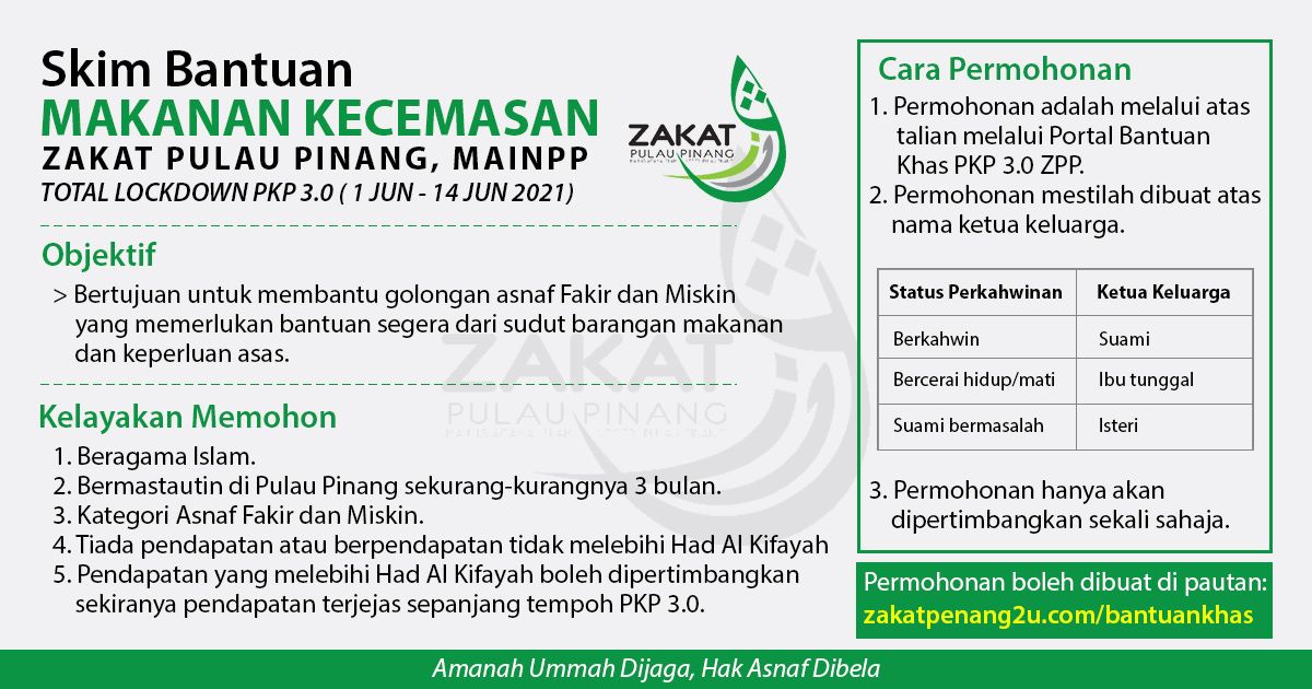 Skim Bantuan Makanan Kecemasan Zakat Pulau Pinang Fasa 1 Total Lockdown 3.0. Mohon Segera 