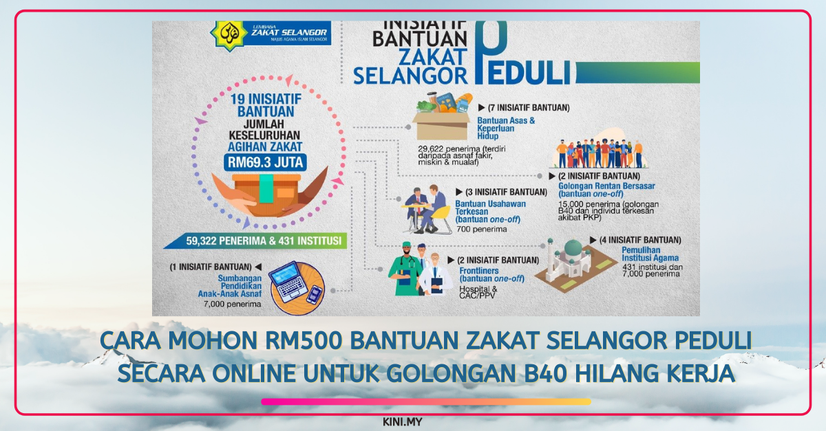 Cara Mohon RM500 Bantuan Zakat Selangor Peduli Secara Online Untuk Golongan B40 Hilang Kerja