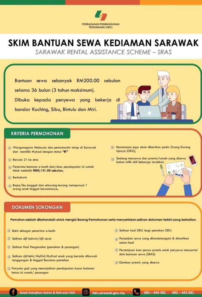 RM200 Sebulan. Ini Cara Mohon Skim Bantuan Sewa Kediaman Sarawak HDC Bagi B40