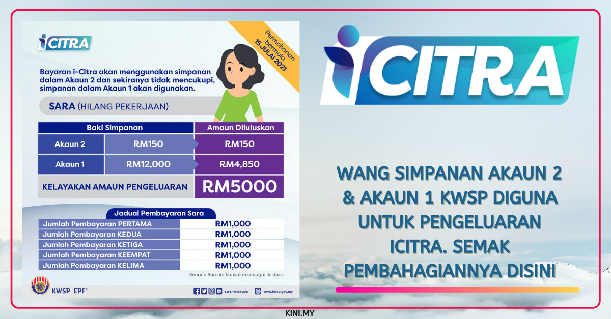 Wang Simpanan Akaun 2 & Akaun 1 KWSP Diguna Untuk Pengeluaran iCITRA. Semak Pembahagiannya Disini