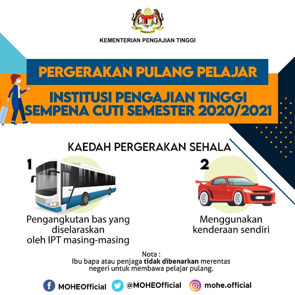 Pelajar IPT Boleh Balik Rumah Masing-Masing. Ini 2 Kaedah Pergerakan Pulang Pelajar IPT Secara Berfasa Sempena Cuti Semester