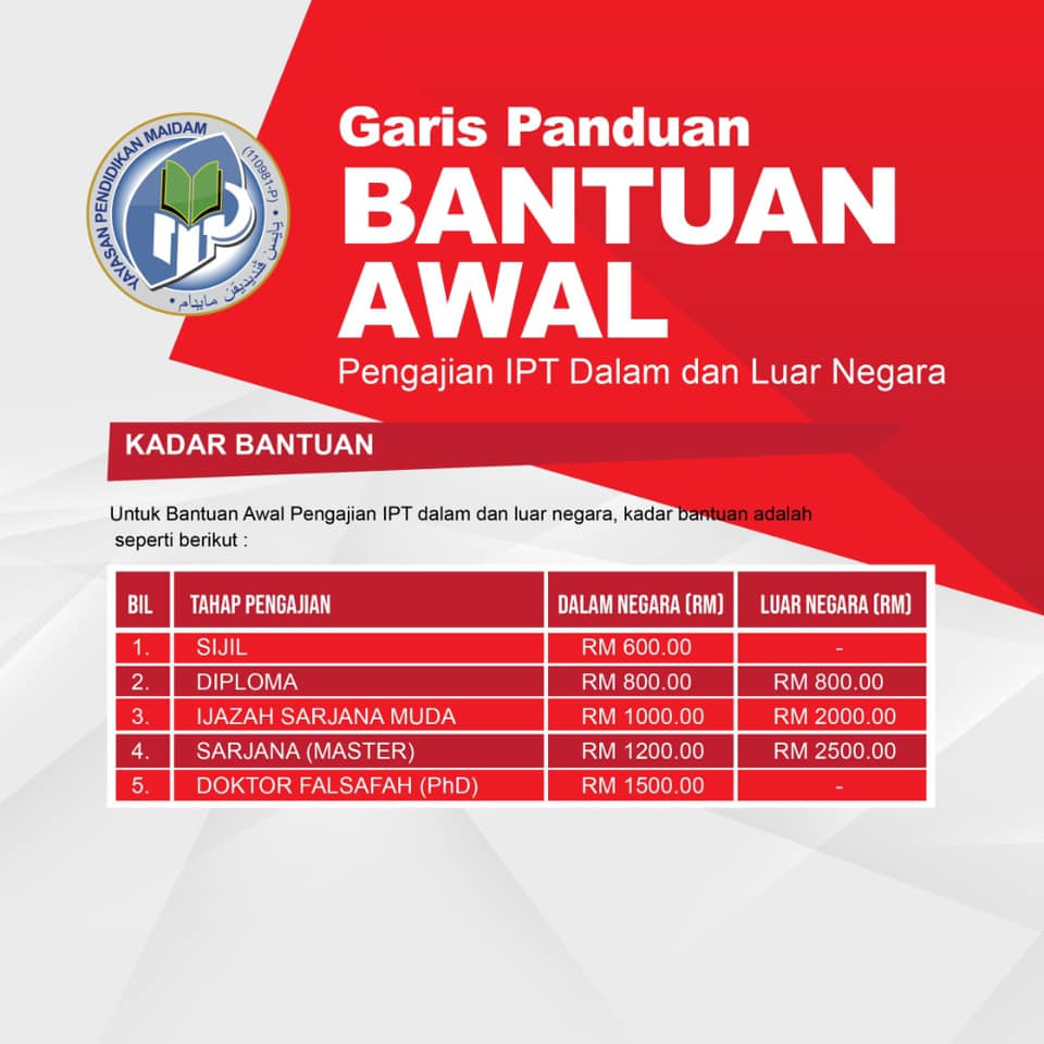 Pelajar Dari Terengganu, Ini Cara Mohon Bantuan Awal Pengajian IPT Dalam & Luar Negara MAIDAM Untuk Anda!