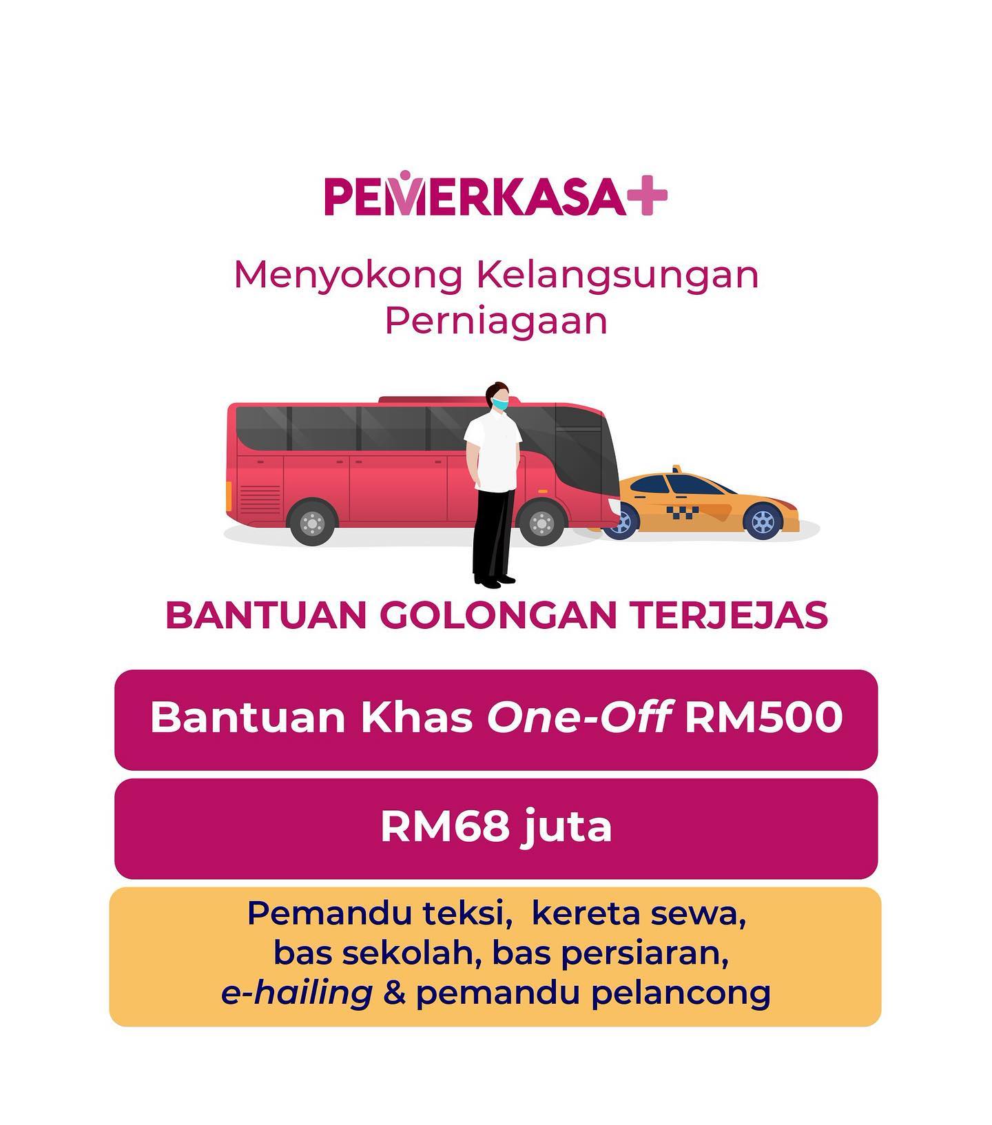 Tarikh Bayaran Pemerkasa Tambahan Pemandu Teksi, E-Hailing RM500 Dipinda. Semak Tarikh Baharu Disini