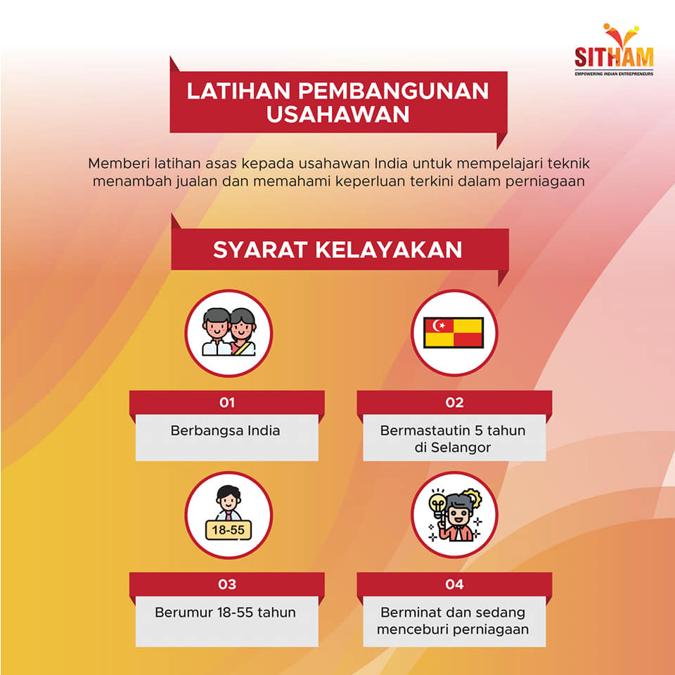 Cara Mohon Program Pembangunan Usahawan India Selangor (SITHAM), Geran Perniagaan Sehingga RM10,000. Ini Syarat Kelayakan Yang Diperlukan