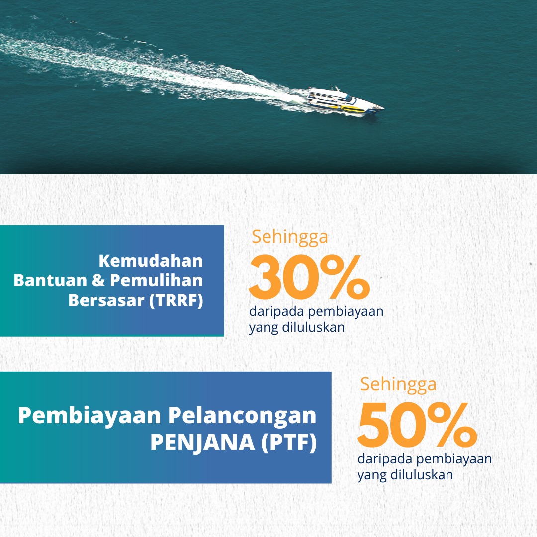 Cara Mohon Kemudahan Bantuan & Pemulihan Bersasar (TRRF) & Pembiayaan Pelancongan PENJANA (PTF) Bank Negara Malaysia Sehingga RM500,000