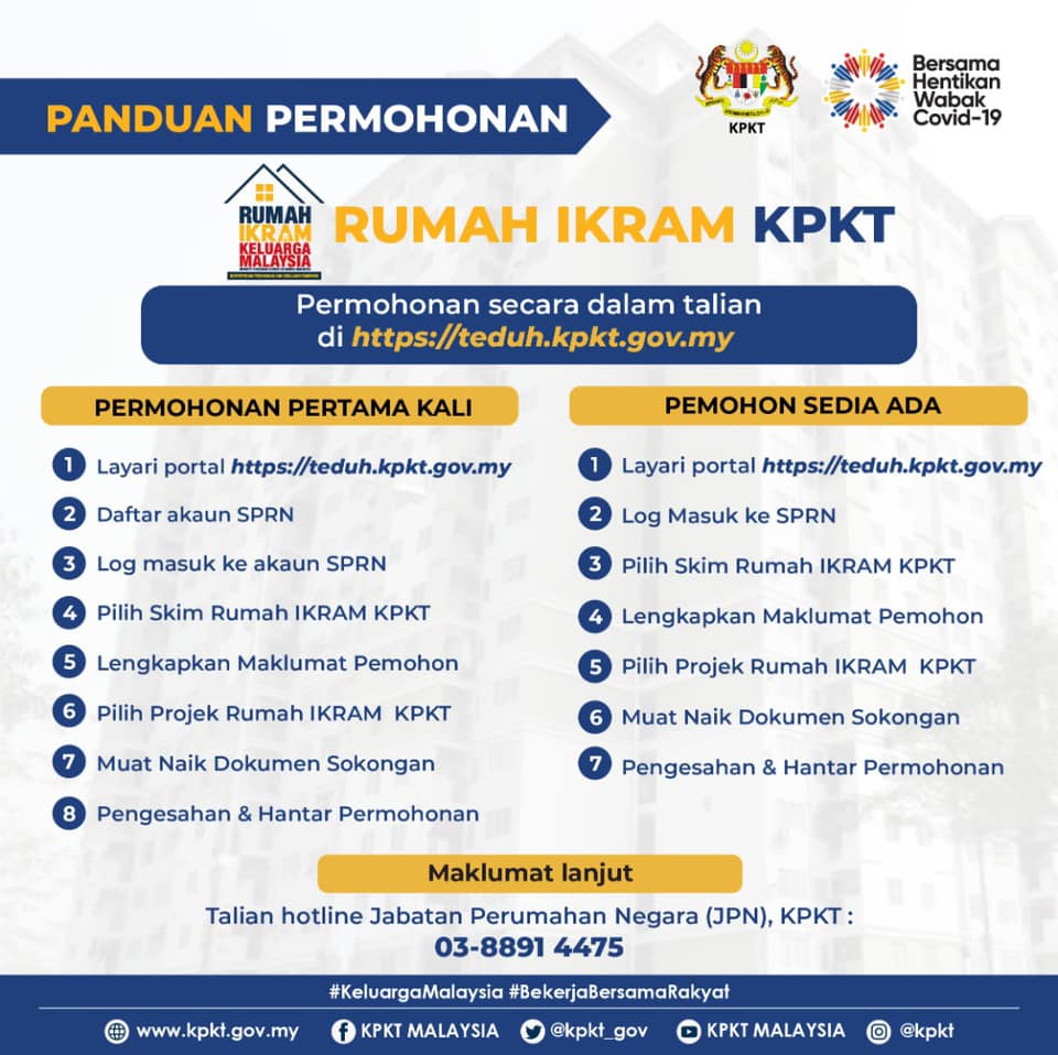 Rumah IKRAM KPKT Dengan Kadar Sewa RM124 Sebulan Sahaja & Ini Syarat Permohonannya